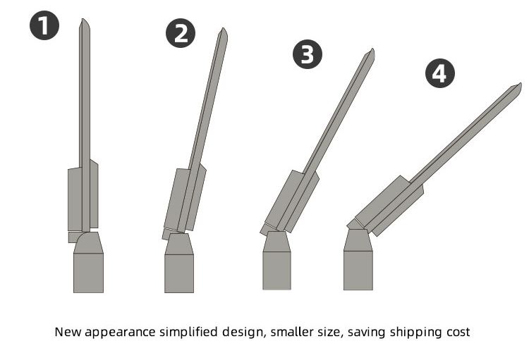 未标题-3 未标题-3