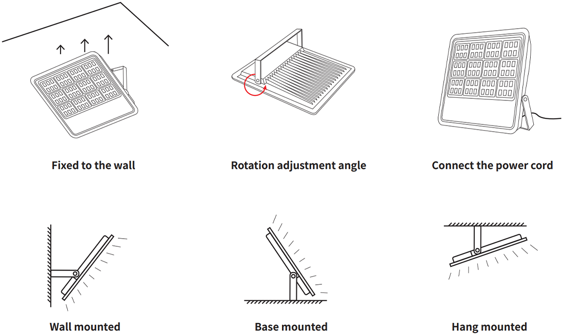 安装方式 安装方式