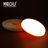 Backlit light Led Panel Light