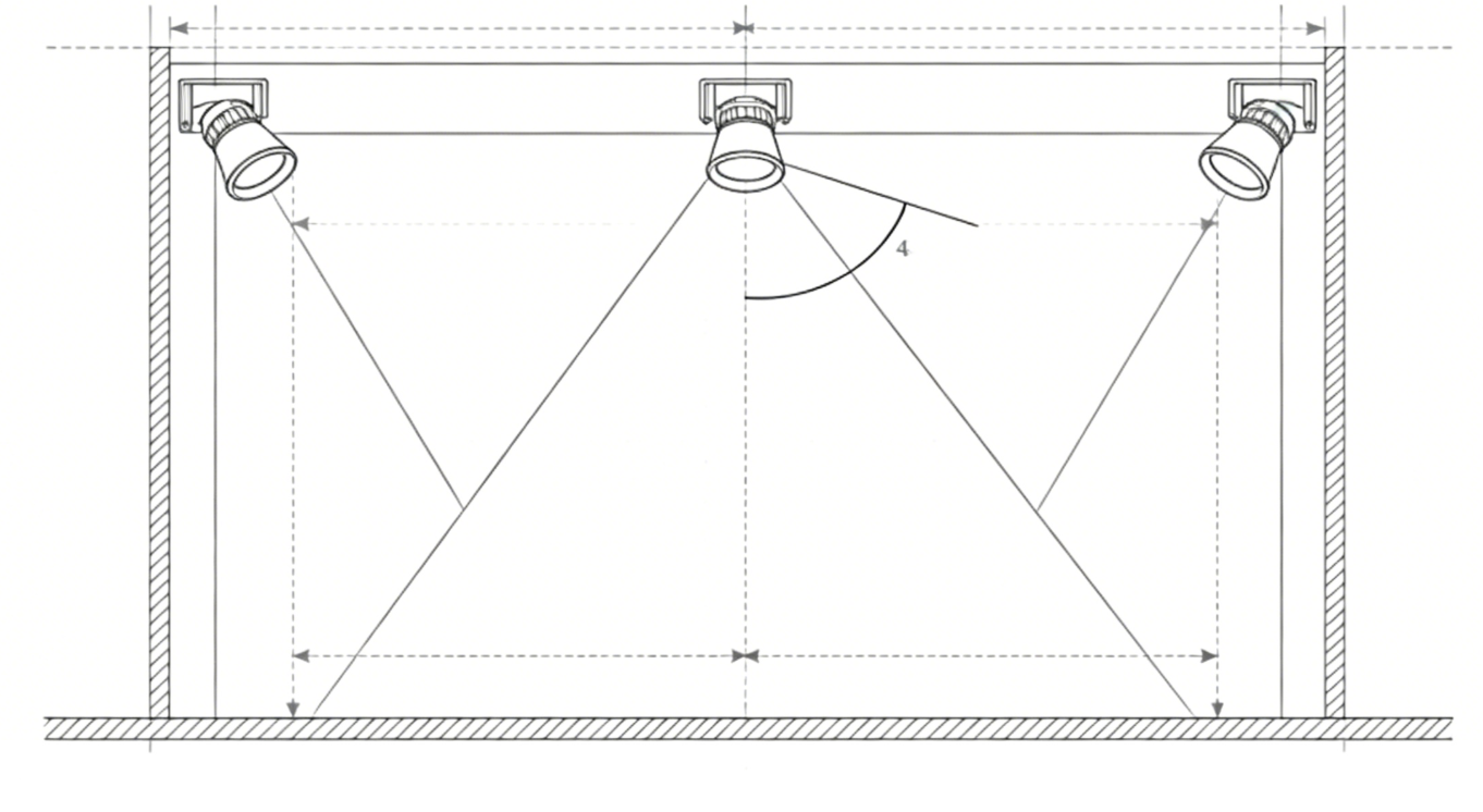 Plan Your Layout Plan Your Layout